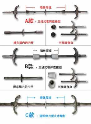 止水螺栓（止水螺栓直径多少）