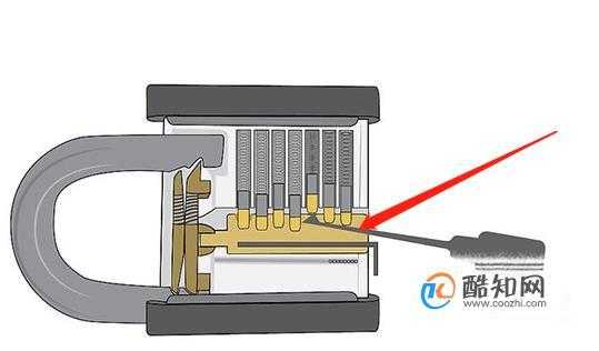 如何用铁丝开锁（如何用铁丝开锁头）