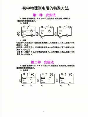 电阻的测量（电阻的测量方法）