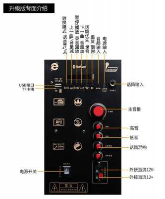 新科音响（新科音响怎么播放u盘）