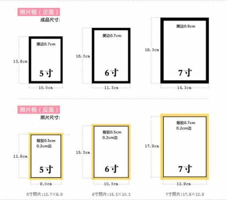 7寸照片尺寸大小（10寸照片尺寸大小）
