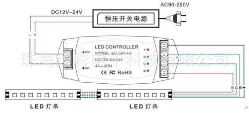 led控制器（led控制器常见故障）