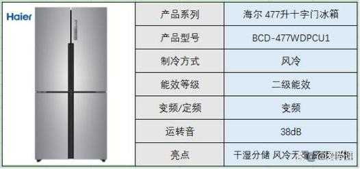 冰箱品牌质量排行榜（冰箱品牌质量排行榜前十名）