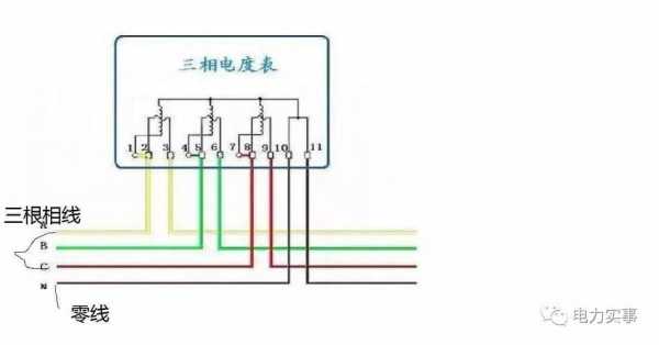 三相电是多少伏（三相电是多少伏的电）