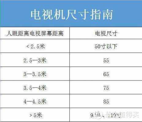 43寸电视（43寸电视长宽多少米）