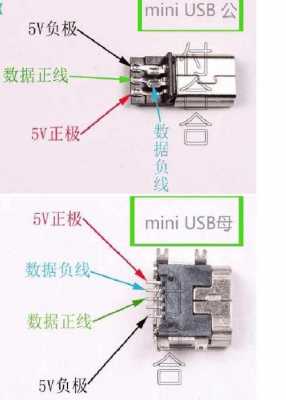 数据接口（数据接口是什么意思）