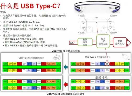 数据接口（数据接口是什么意思）