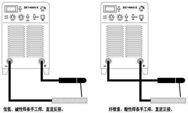 直流焊机（直流焊机焊把接正极还是负极）