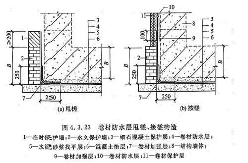 防水保护层做法（防水保护层做法步骤）