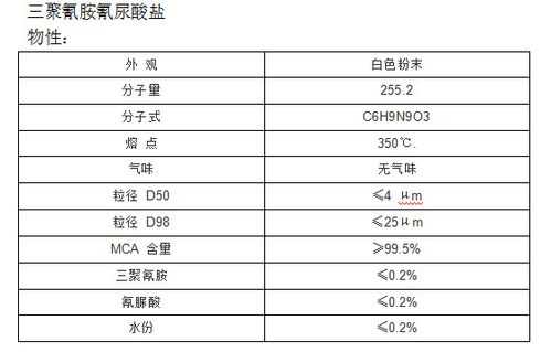 三聚氰胺的作用（三聚氰胺的作用与功效）