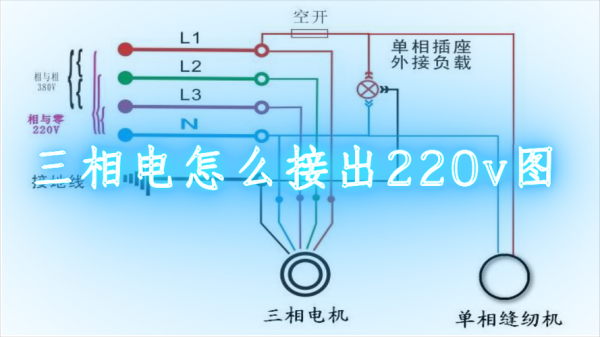 三相电怎么接（三相电怎么接出220v图）