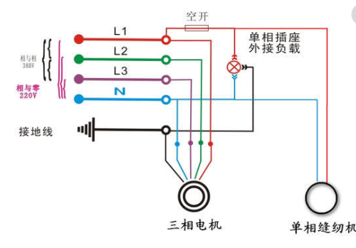 三相电怎么接（三相电怎么接出220v图）