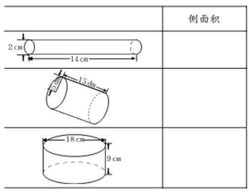 占地面积怎么算（圆形占地面积怎么算）