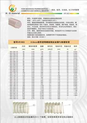 软管规格型号（软管规格型号怎么看）