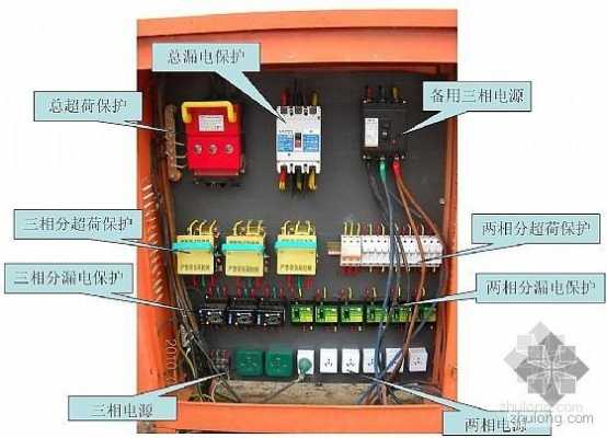 二级配电箱标准配置图（建筑工地二级配电箱标准配置图）