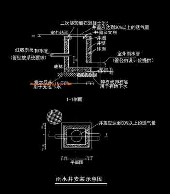 消能井（消能井图集）