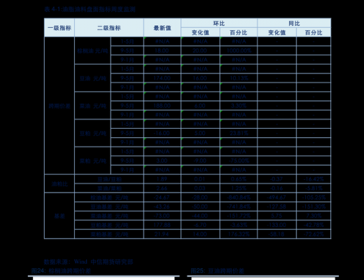 1盎司（1盎司等于多少克怎么换算）