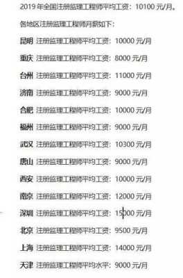 监理员工资（工程监理工资一般多少）