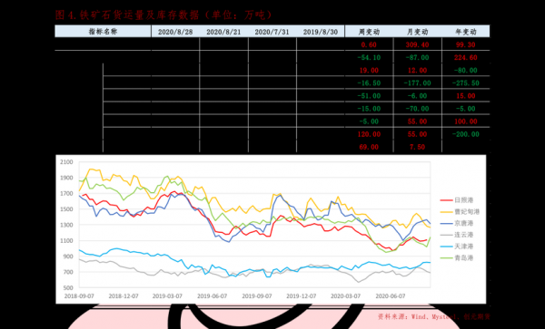 石墨烯材料（石墨烯材料股票龙头股）