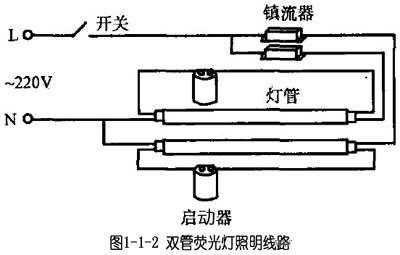 灯座怎么接线（灯座怎么接线安装）