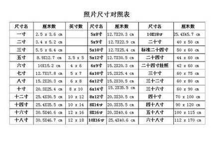 19寸是多少厘米（16寸是多少厘米）