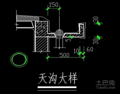 内天沟（内天沟一般多宽）