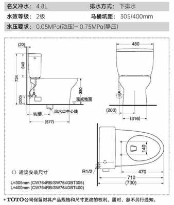 马桶结构图（totocw886马桶结构图）