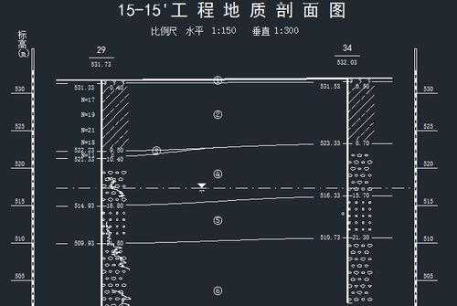 剖面图怎么看（工程地质剖面图怎么看）