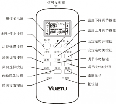 万宝空调（万宝空调遥控器说明书）