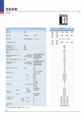 框架断路器（框架断路器型号参数怎么看）