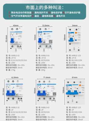 漏电开关（漏电开关型号规格表）