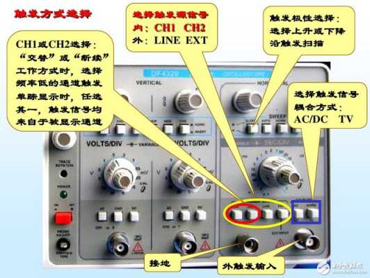 示波器使用方法（菲尼瑞斯示波器使用方法）