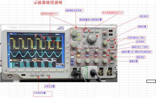 示波器使用方法（菲尼瑞斯示波器使用方法）