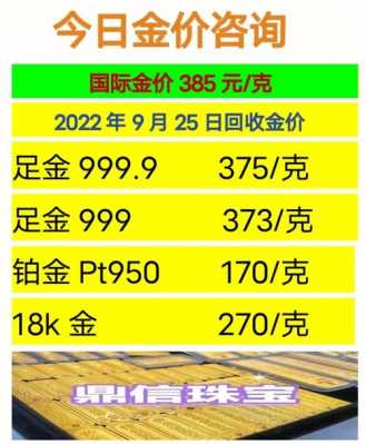 18k金价格（今日金价18k金价格）