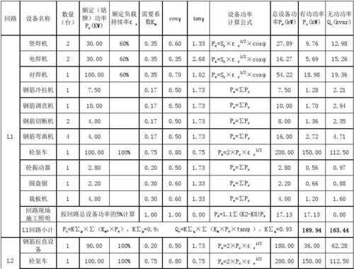 计算负荷（计算负荷公式）