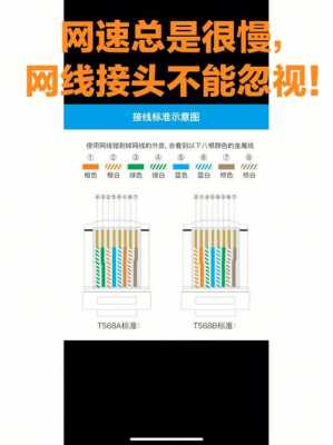 七类网线（七类网线水晶头接法图解）