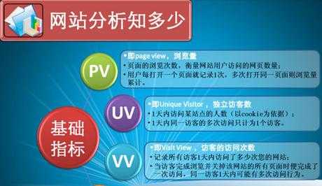 pv和uv的区别（pv和uv之间的区别）