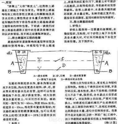 弹簧土（弹簧土怎么处理最简单办法）