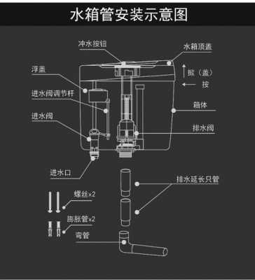 冲水箱安装（冲水箱安装尺寸）