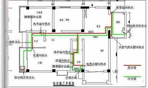 家装水电布置图（家装水电布置图标准）