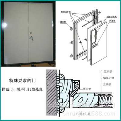 隔声门（隔声门详图）