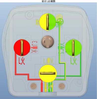三相插头（三相插头接线颜色示意图）