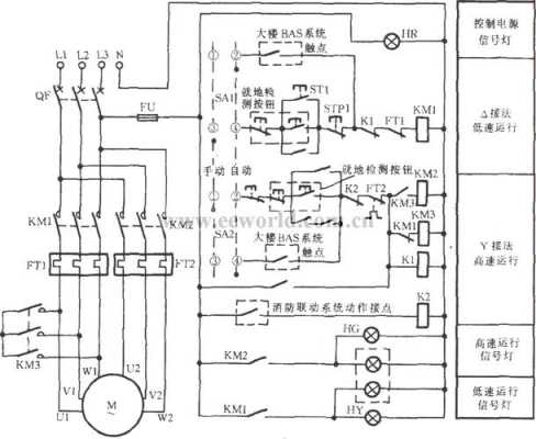 双速风机接线图（双速风机接线图手自动原理图）