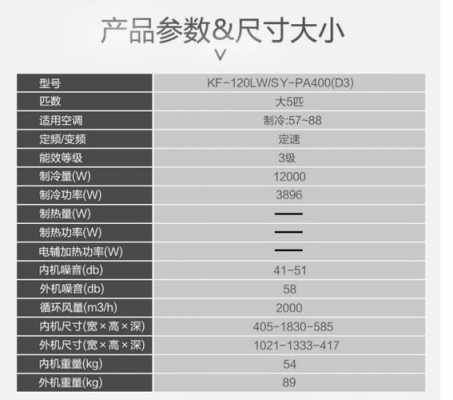 空调柜机尺寸（空调柜机尺寸规格表）