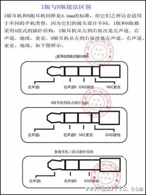 音频连接线（音频连接线套什么定额）