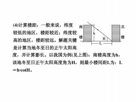 楼间距计算公式（楼间距计算公式图片）