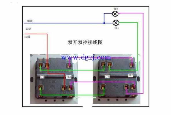 双联单控（双联单控开关什么意思）