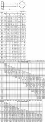 高强度螺栓（高强度螺栓规格参数表）