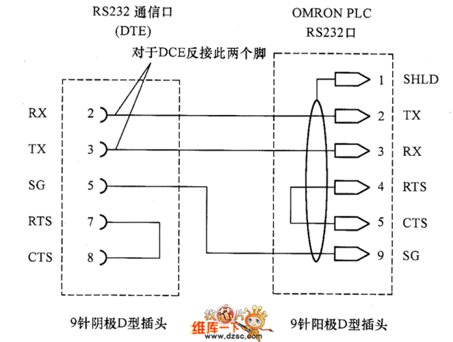 串口线接法（串口线接法网口怎么接）