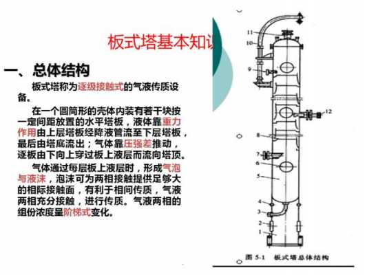 什么是塔楼（什么是塔楼塔板结构?）